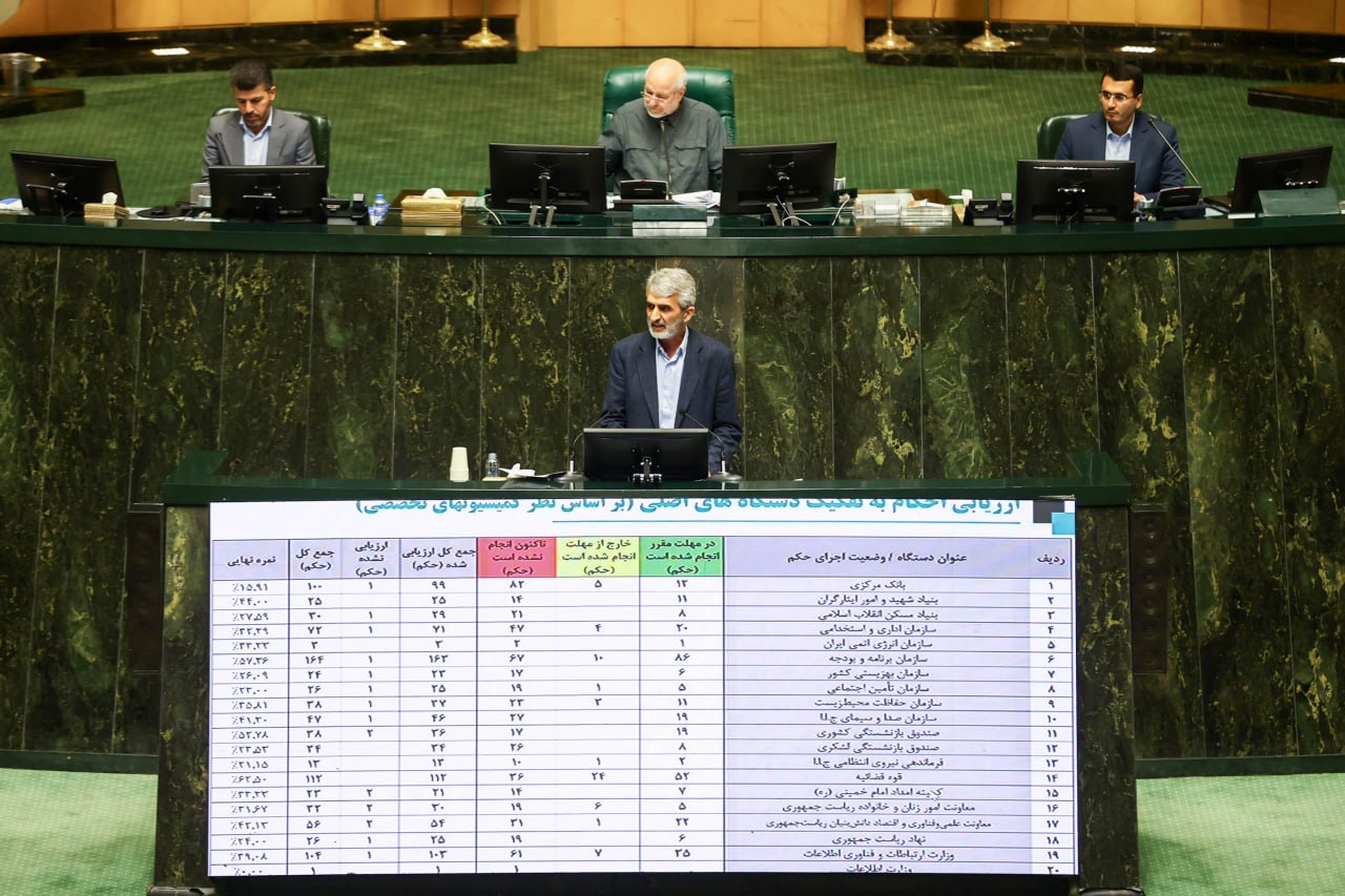 نشست علنی بررسی قانون برنامه هفتم